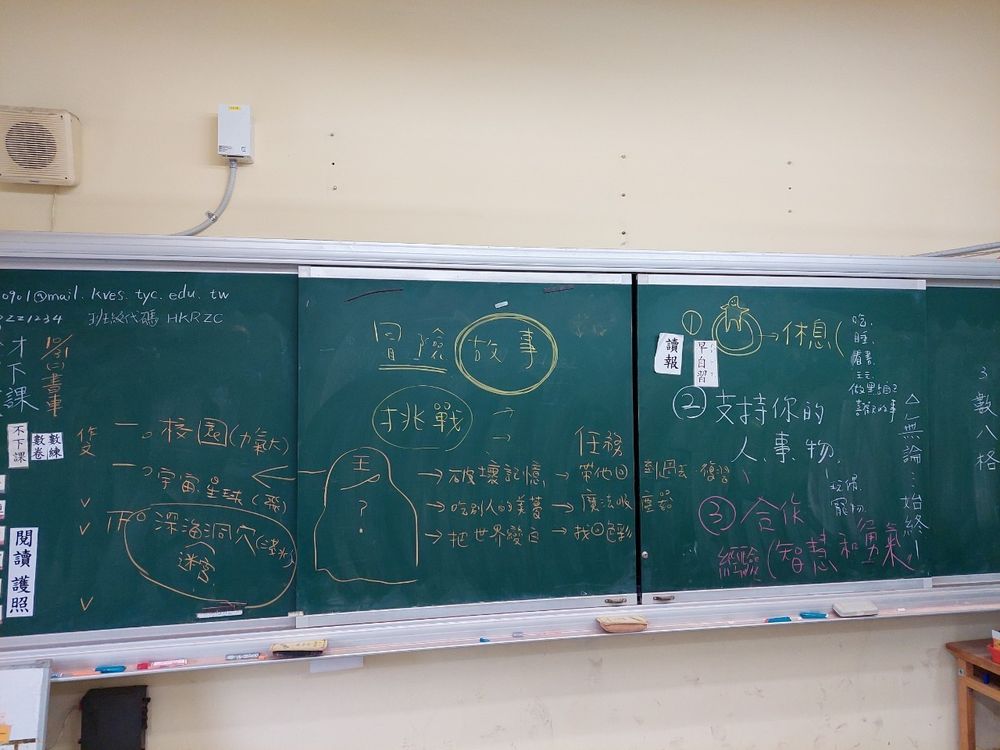 啟文國小成果照片 3
