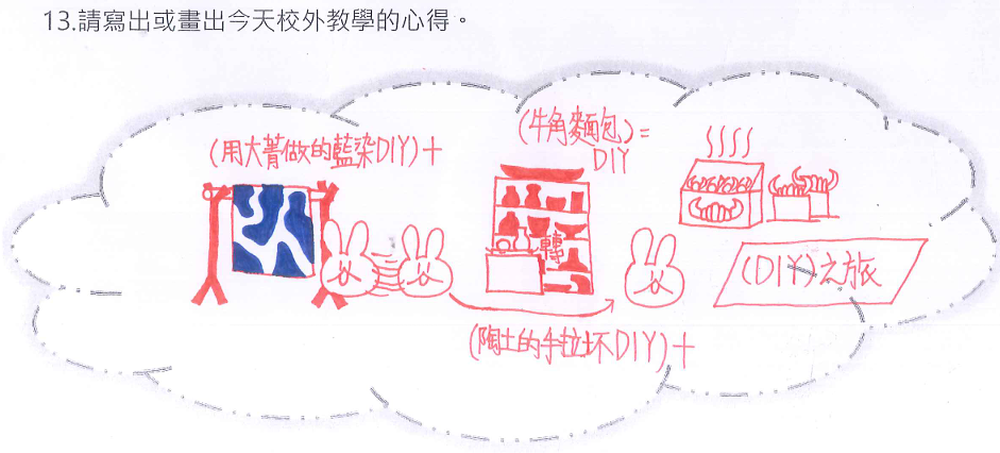 山腳國中成果照片 12