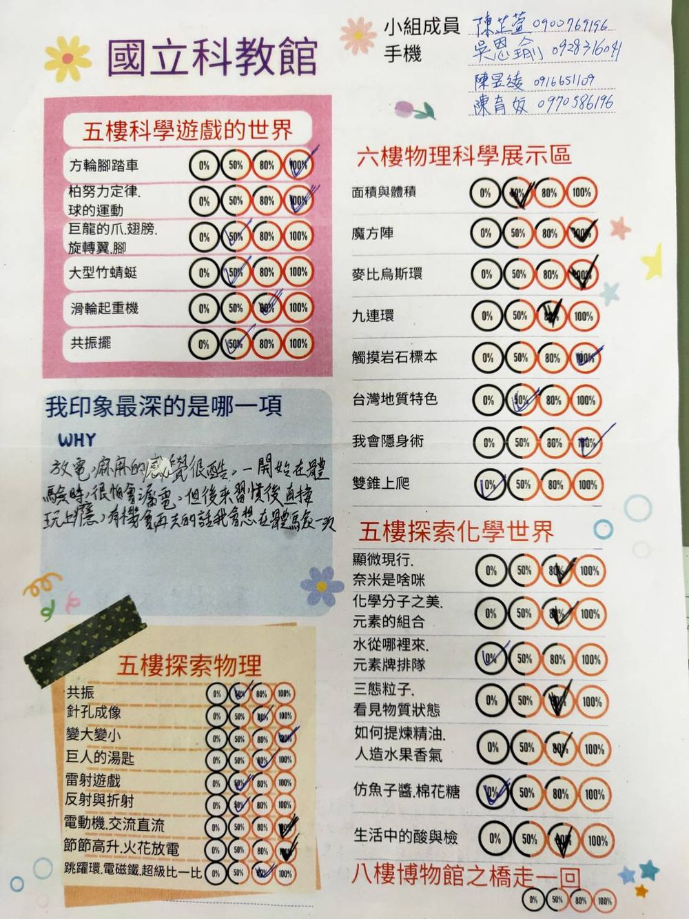自強國中成果照片 2