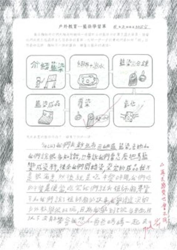 外社國小成果照片 4