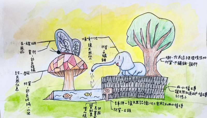 大忠國小成果照片 1