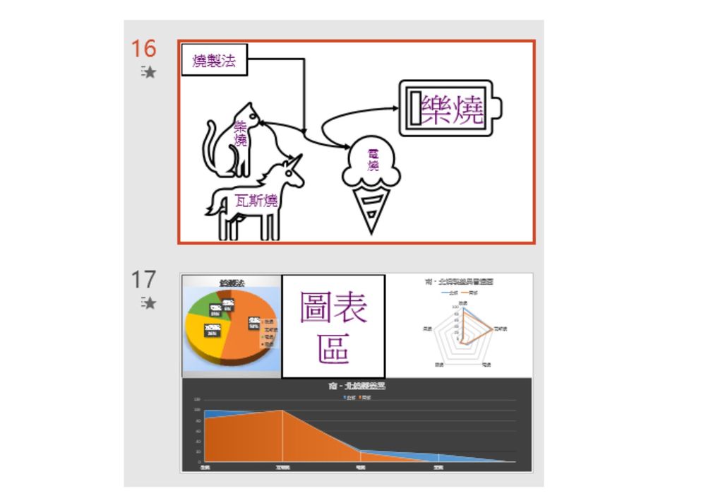 楊心國小成果照片 10