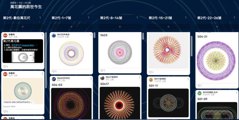 潛龍國小成果照片 23