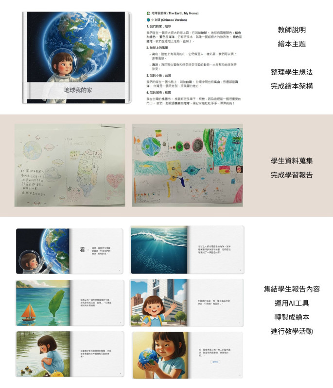 同安國小成果照片 12